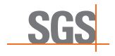 SGS Sistemas de Gestión